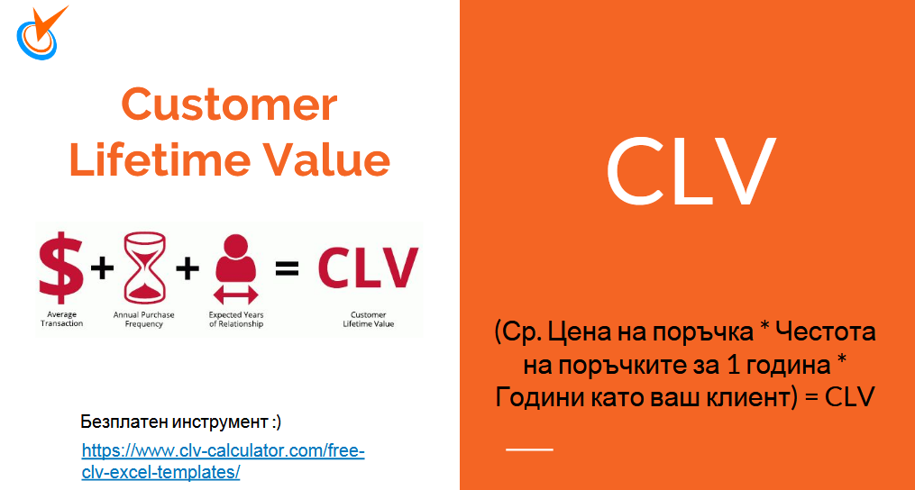 CLV - Customer Lifetime Value - Колко пари ни носи един клиент, докато ни е клиент. 