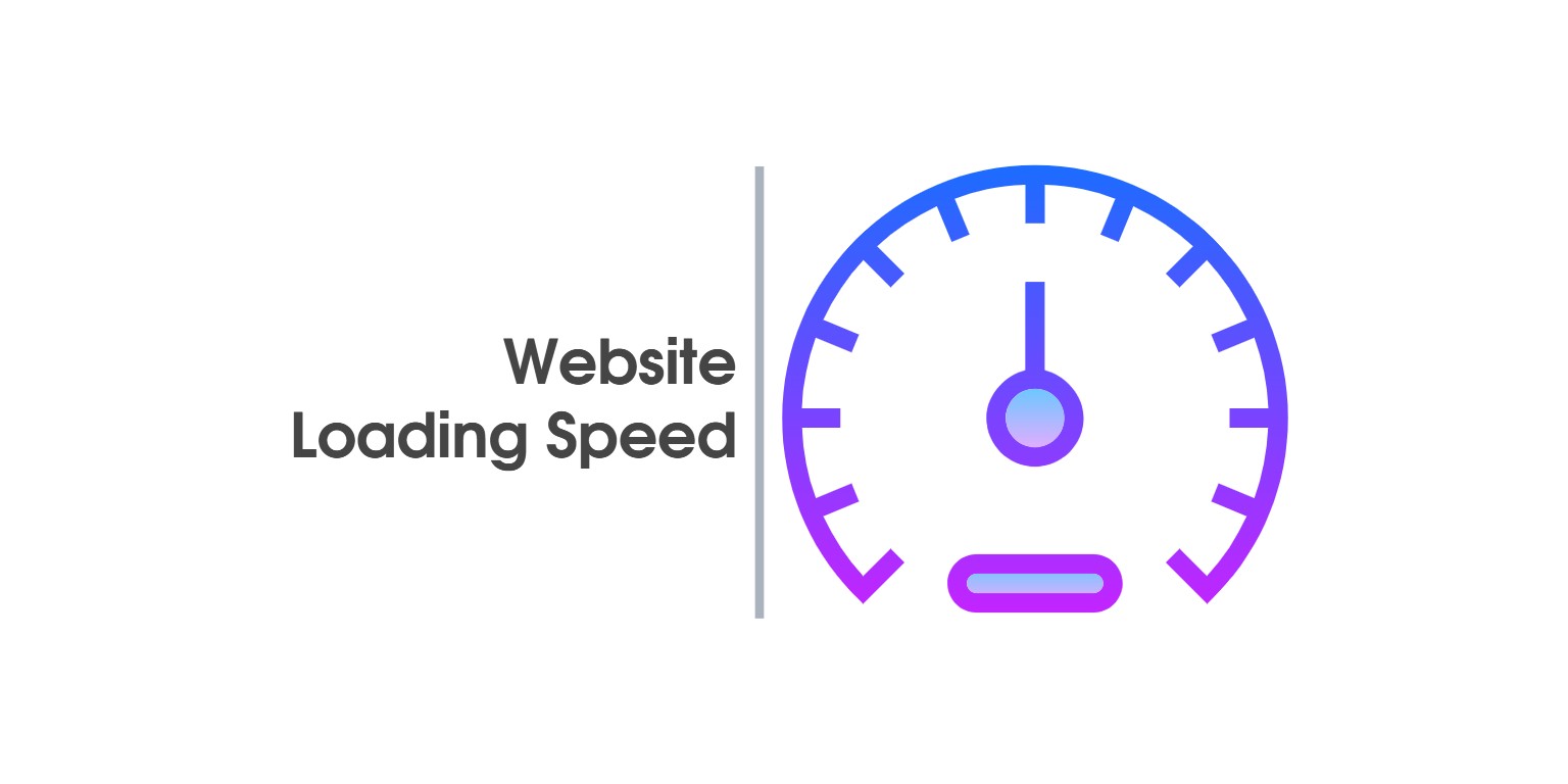 Website Loading Speed | SEO Agency Serpact™